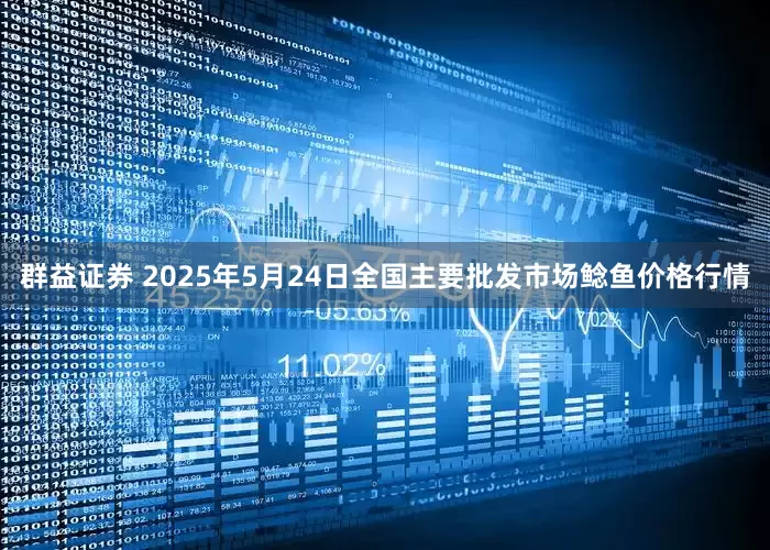 群益证券 2025年5月24日全国主要批发市场鲶鱼价格行情